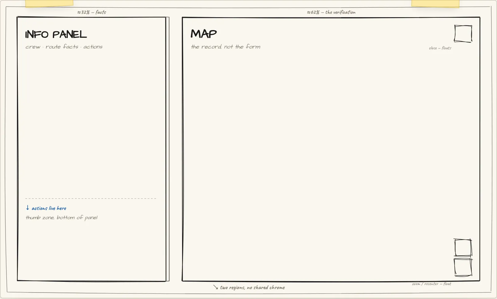 Boceto de zonificación del Route Tracker: panel de información vs. mapa